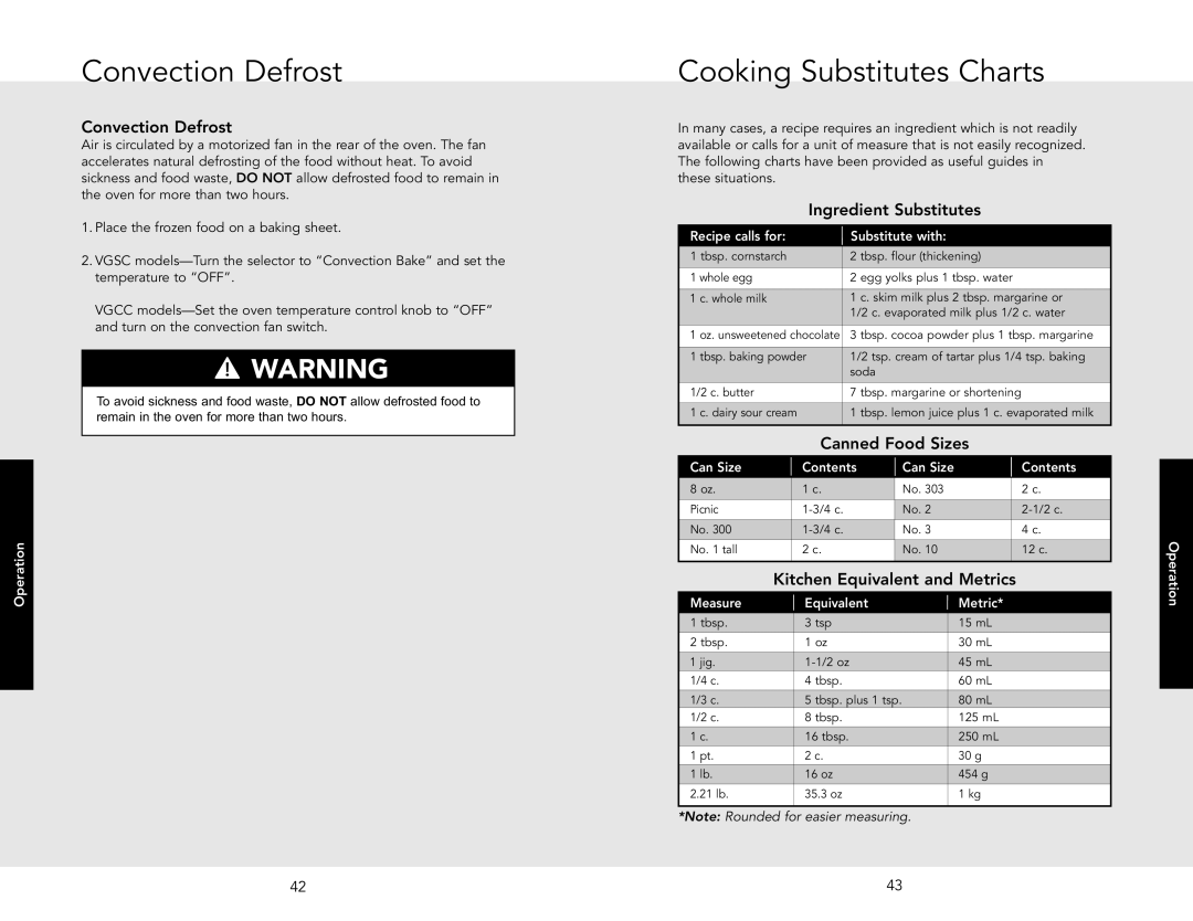 Viking F20542B manual Convection Defrost, Cooking Substitutes Charts, Ingredient Substitutes, Canned Food Sizes 