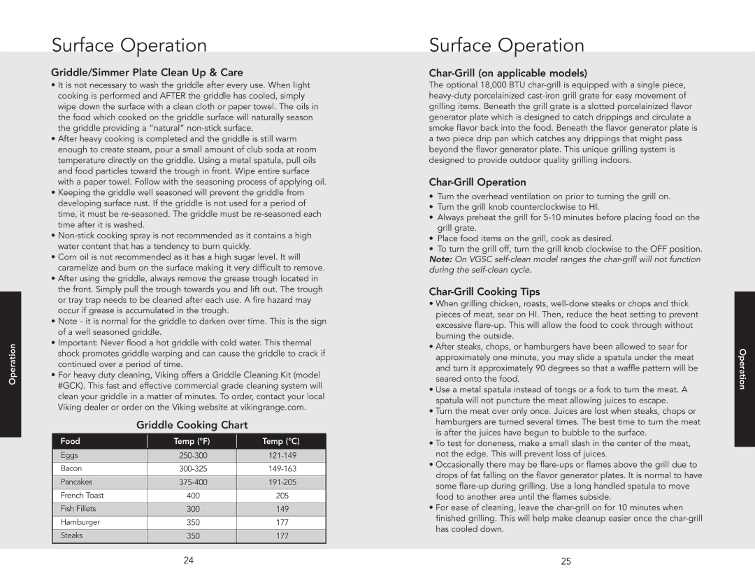Viking F20543 manual Griddle/Simmer Plate Clean Up & Care, Griddle Cooking Chart, Char-Grill on applicable models 