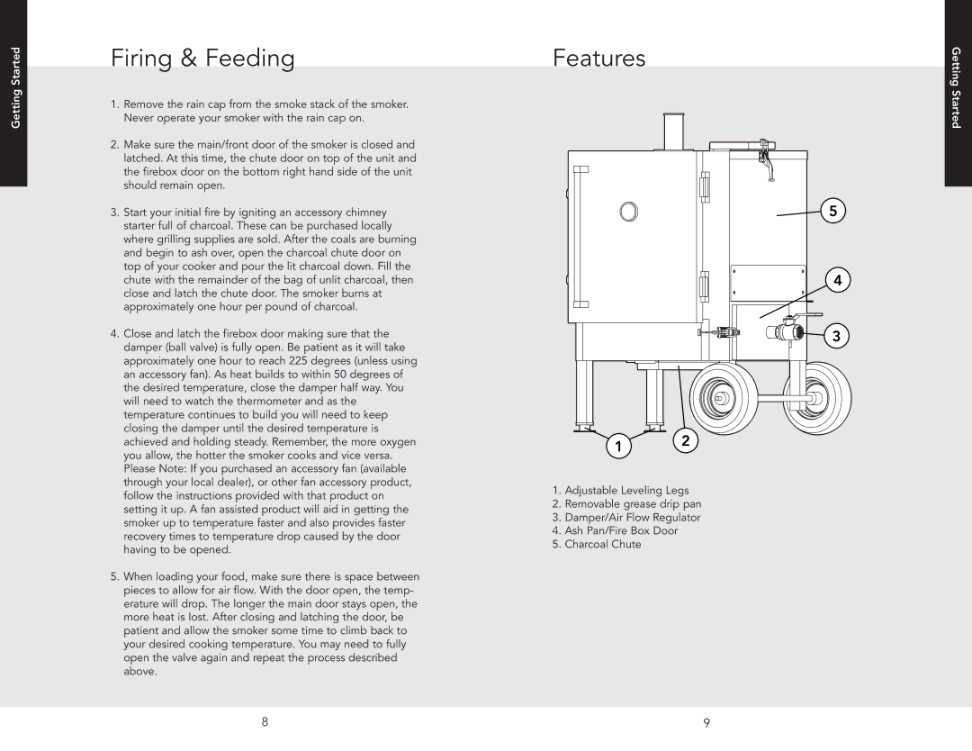 Viking F20556 manual Firing & Feeding Features 