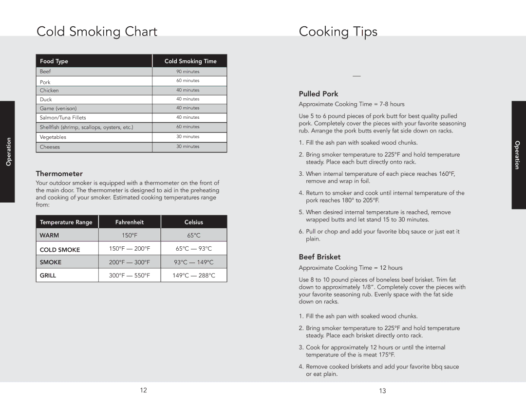 Viking F20556 manual Cold Smoking Chart, Cooking Tips 