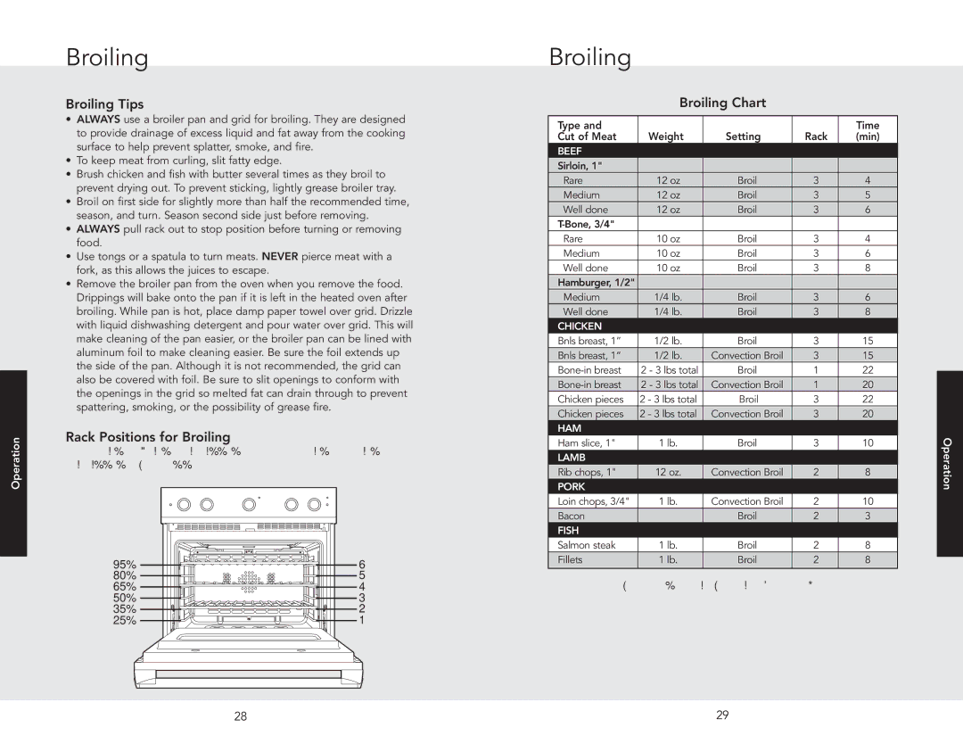 Viking DCCG13014BIB, F20642 EN, DCCG1304BSS, DCCG1304BIB, 062509J Broiling Tips, Rack Positions for Broiling, Broiling Chart 