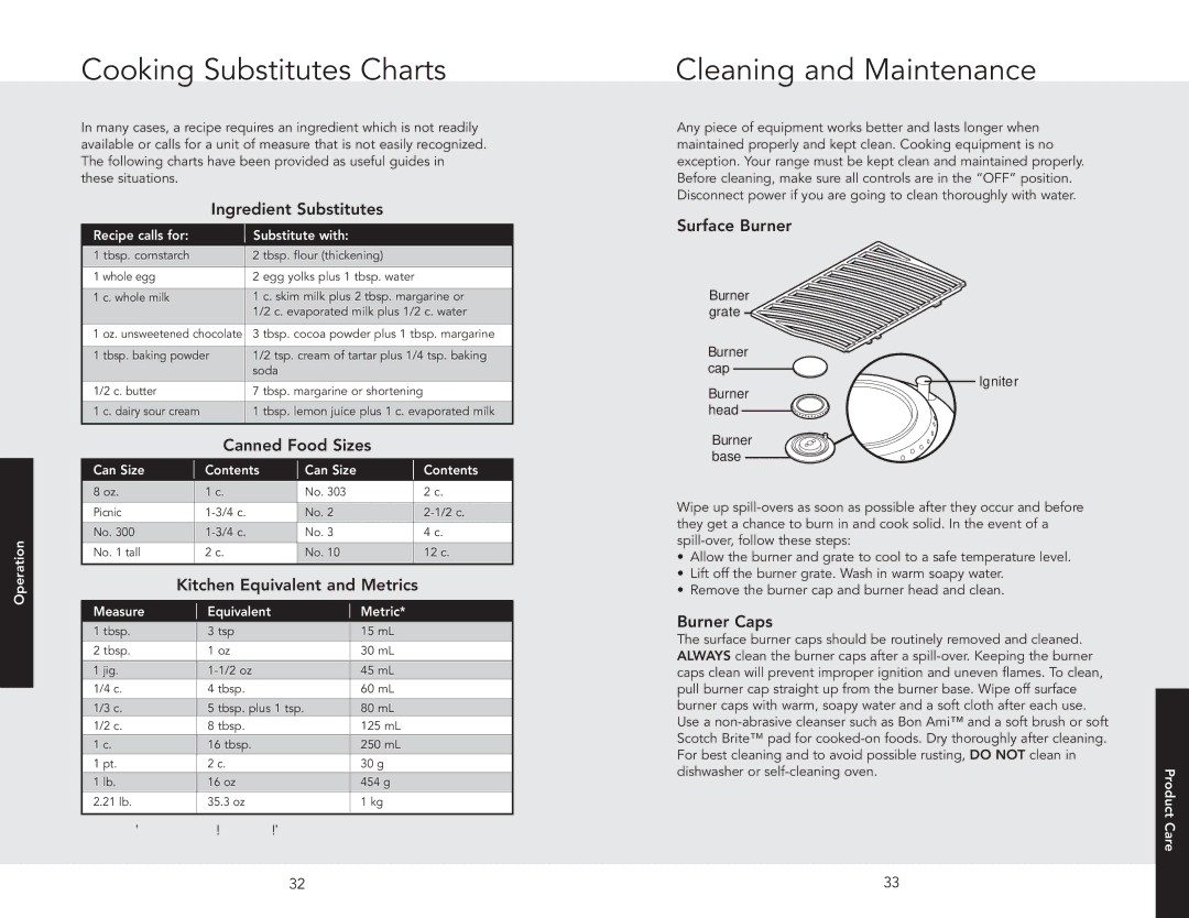 Viking 062509J, F20642 EN, DCCG1304BSS, DCCG1304BIB, DCCG13014BIB manual Cooking Substitutes Charts, Cleaning and Maintenance 