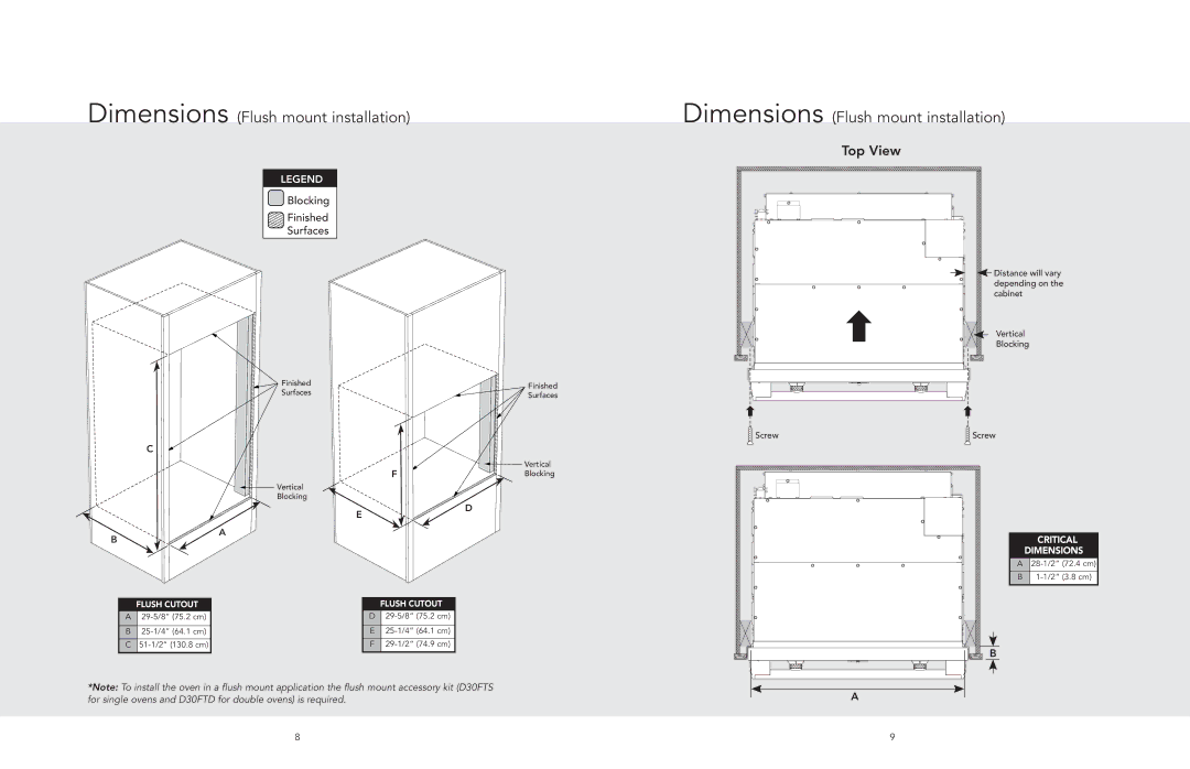 Viking F20670D manual Dimensions Flush mount installation, Top View 