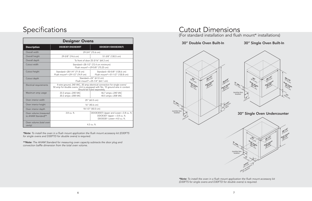 Viking F20670D Specifications, Cutout Dimensions, For standard installation and flush mount* installations, Description 