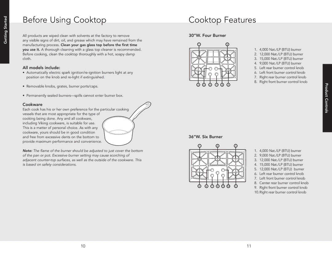 Viking 033111, F20679C, DGVU200 manual Before Using Cooktop, All models include, 30W. Four Burner, Cookware, 36W. Six Burner 