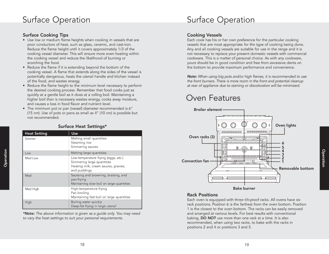 Viking F20705A EN manual Surface Operation, Oven Features 