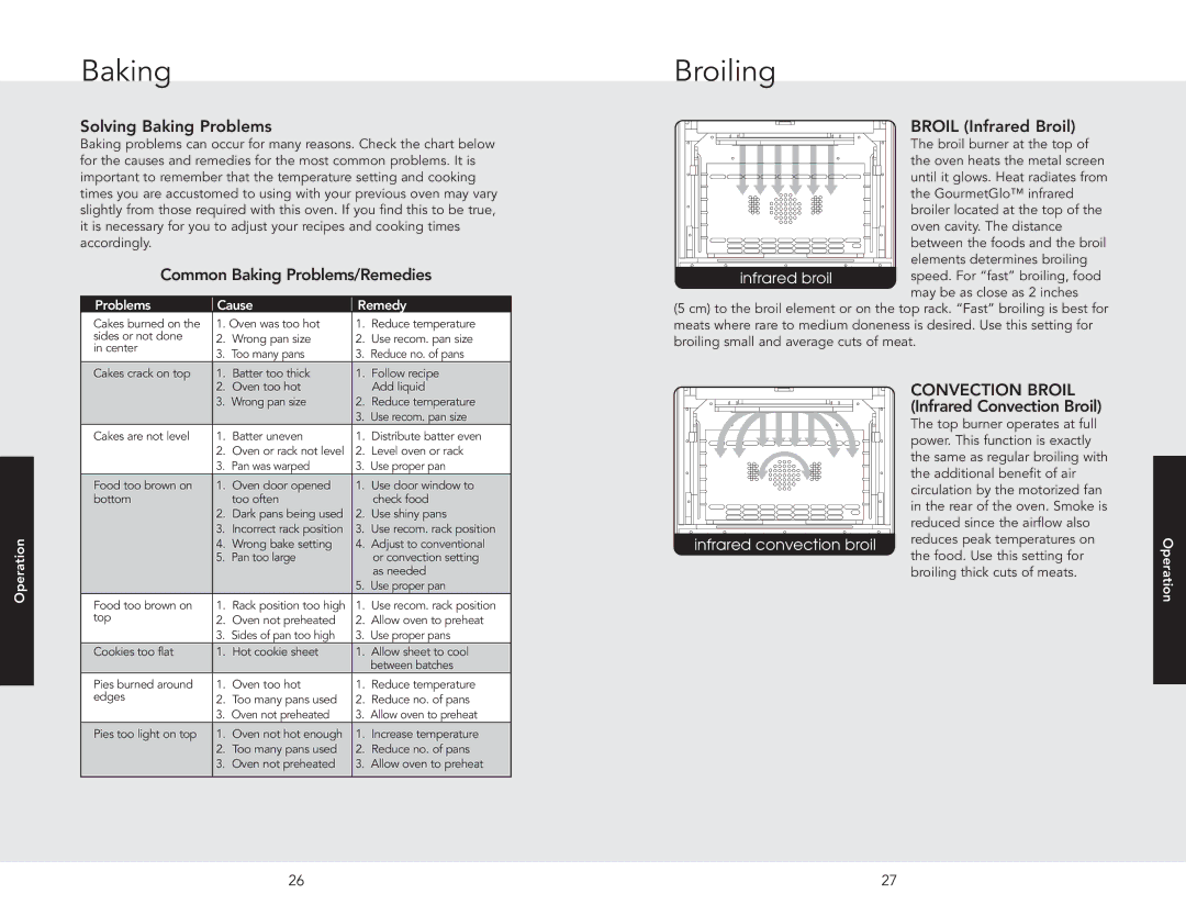 Viking F20705A EN manual Broiling, Solving Baking Problems, Common Baking Problems/Remedies, Problems Cause Remedy 