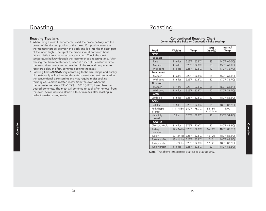 Viking F20937C manual Roasting Tips cont, Conventional Roasting Chart, Operation 