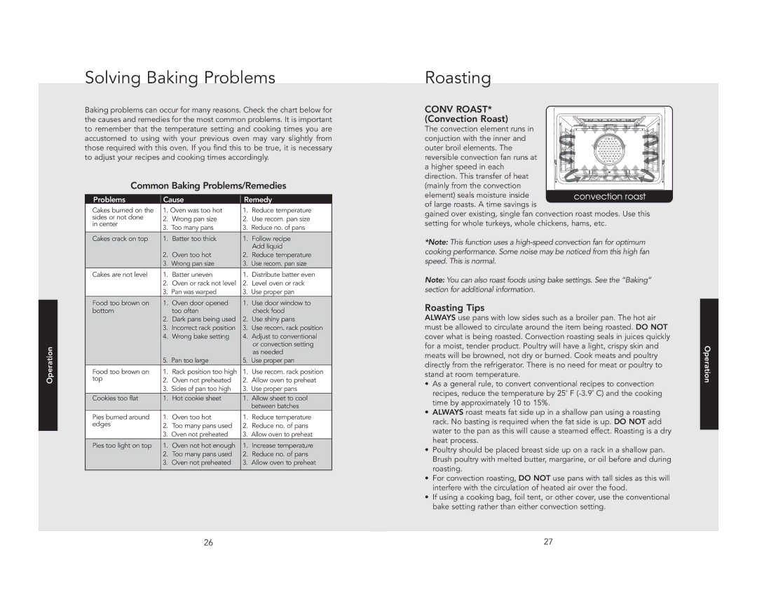 Viking F20941B manual Solving Baking Problems, Common Baking Problems/Remedies, Roasting Tips, Problems Cause Remedy 