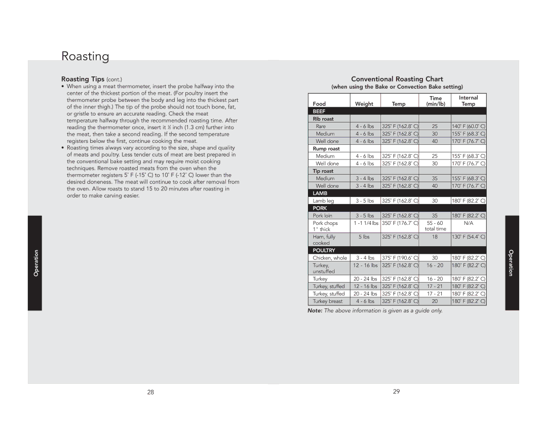 Viking F20941B manual Conventional Roasting Chart, Beef 