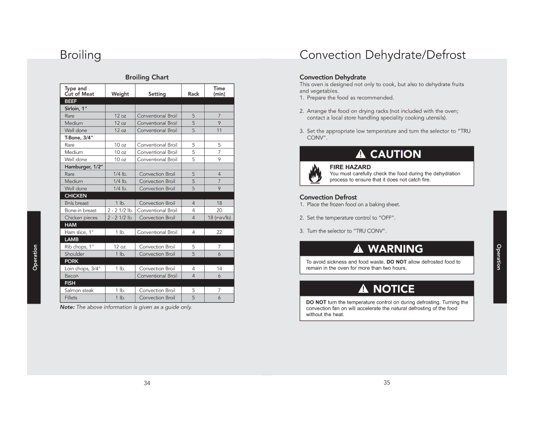 Viking F20941B manual Broiling Chart, Convection Dehydrate, Convection Defrost 