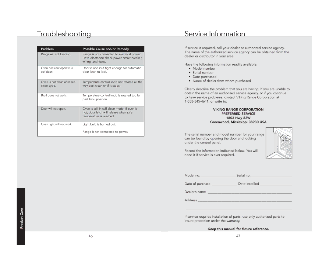 Viking F20941B manual Troubleshooting, Service Information, Problem Possible Cause and/or Remedy 