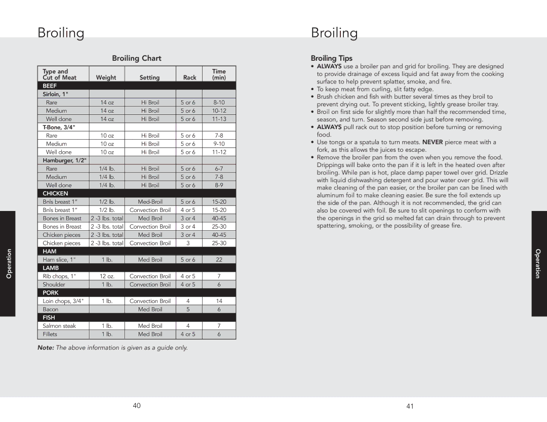 Viking F20945B manual Broiling Chart, Broiling Tips 