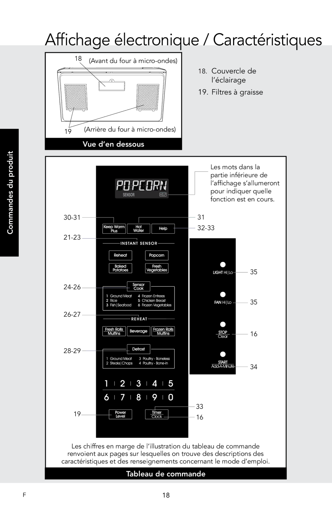 Viking F20974 manual Vue d’en dessous, Commandes du produit, Tableau de commande 