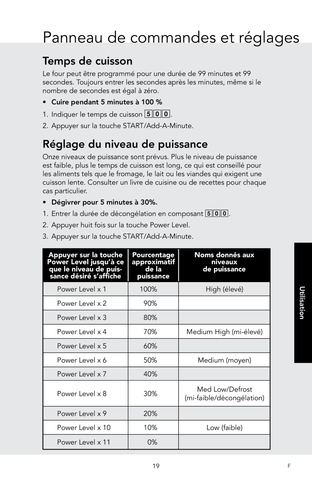 Viking F20974 manual Panneau de commandes et réglages, Temps de cuisson, Réglage du niveau de puissance, Utilisation 