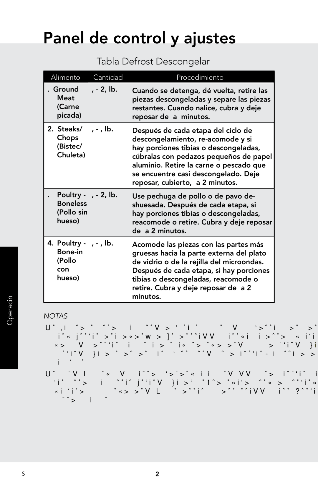 Viking F20974 manual Tabla Defrost Descongelar, NotaS 