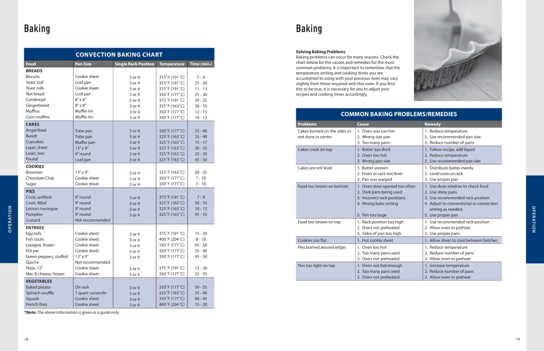 Viking F21032 manual Convection Baking Chart, Solving Baking Problems 