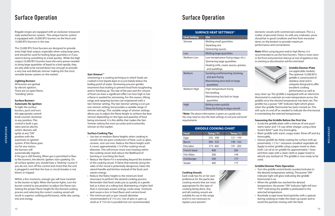 Viking F21032 manual Surface Operation 