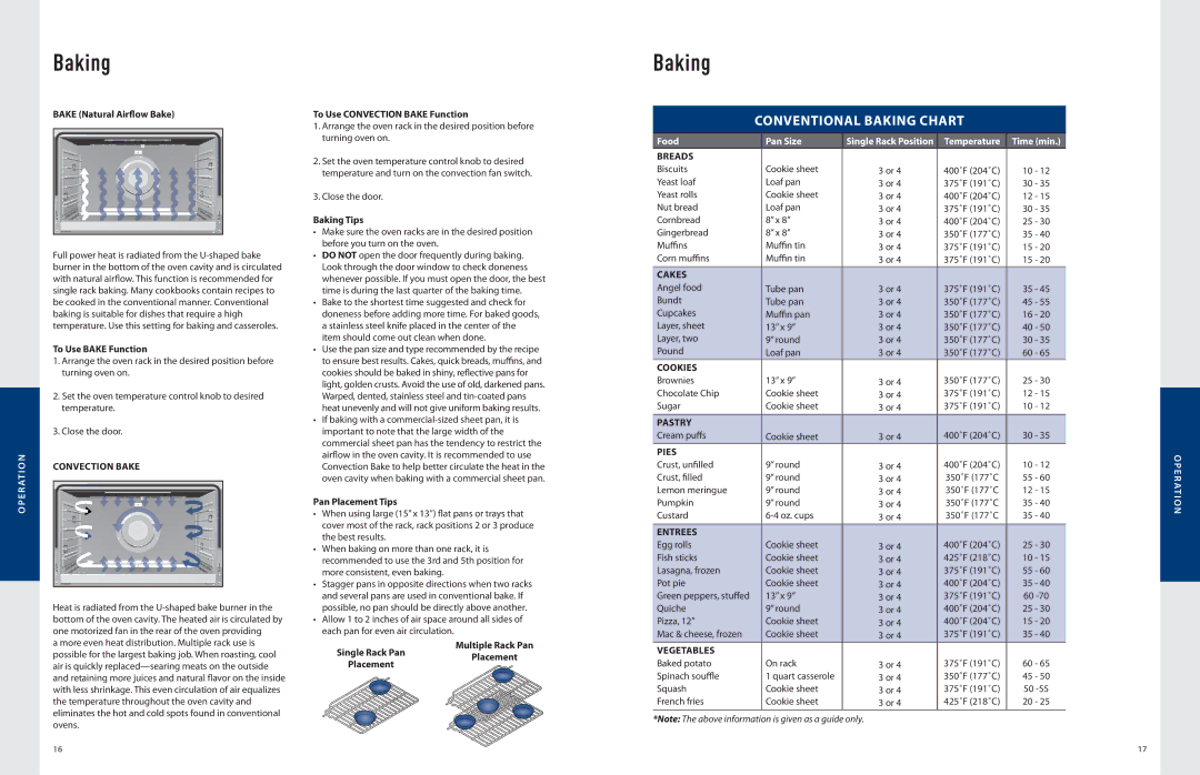 Viking F21032 manual Baking 