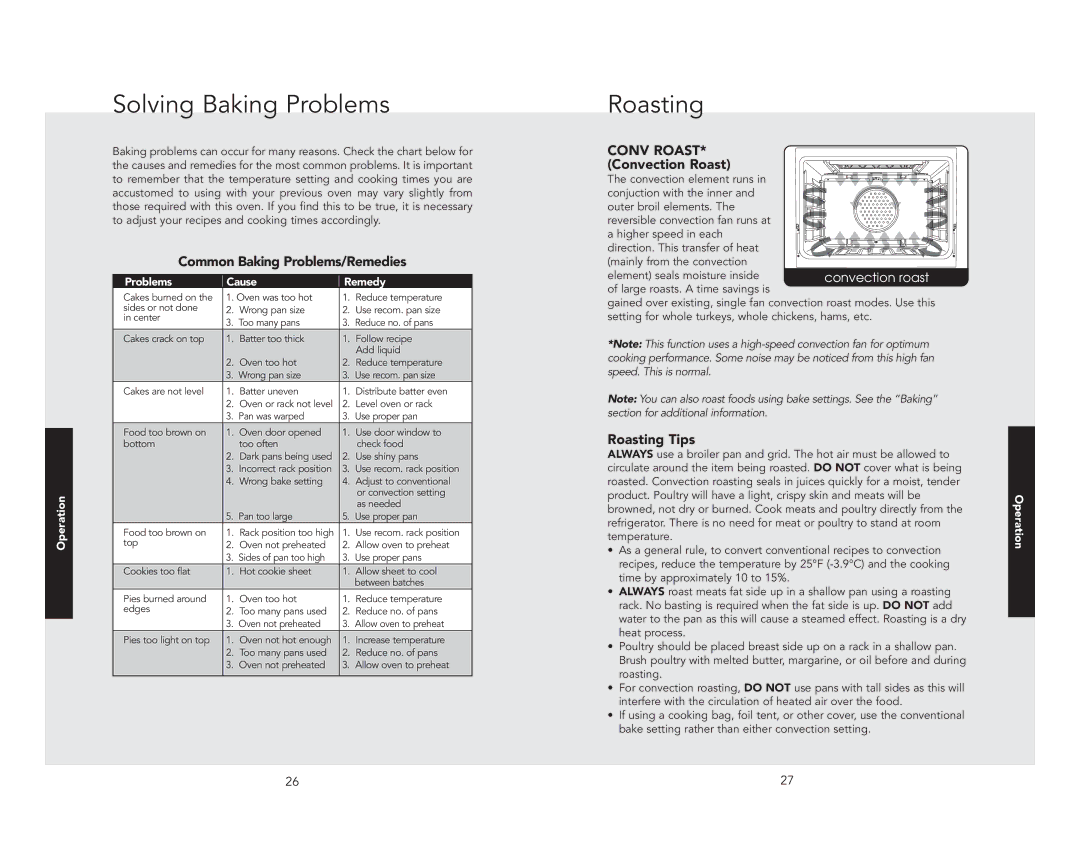 Viking F21192 EN manual Solving Baking Problems, Common Baking Problems/Remedies, Roasting Tips, Problems Cause Remedy 