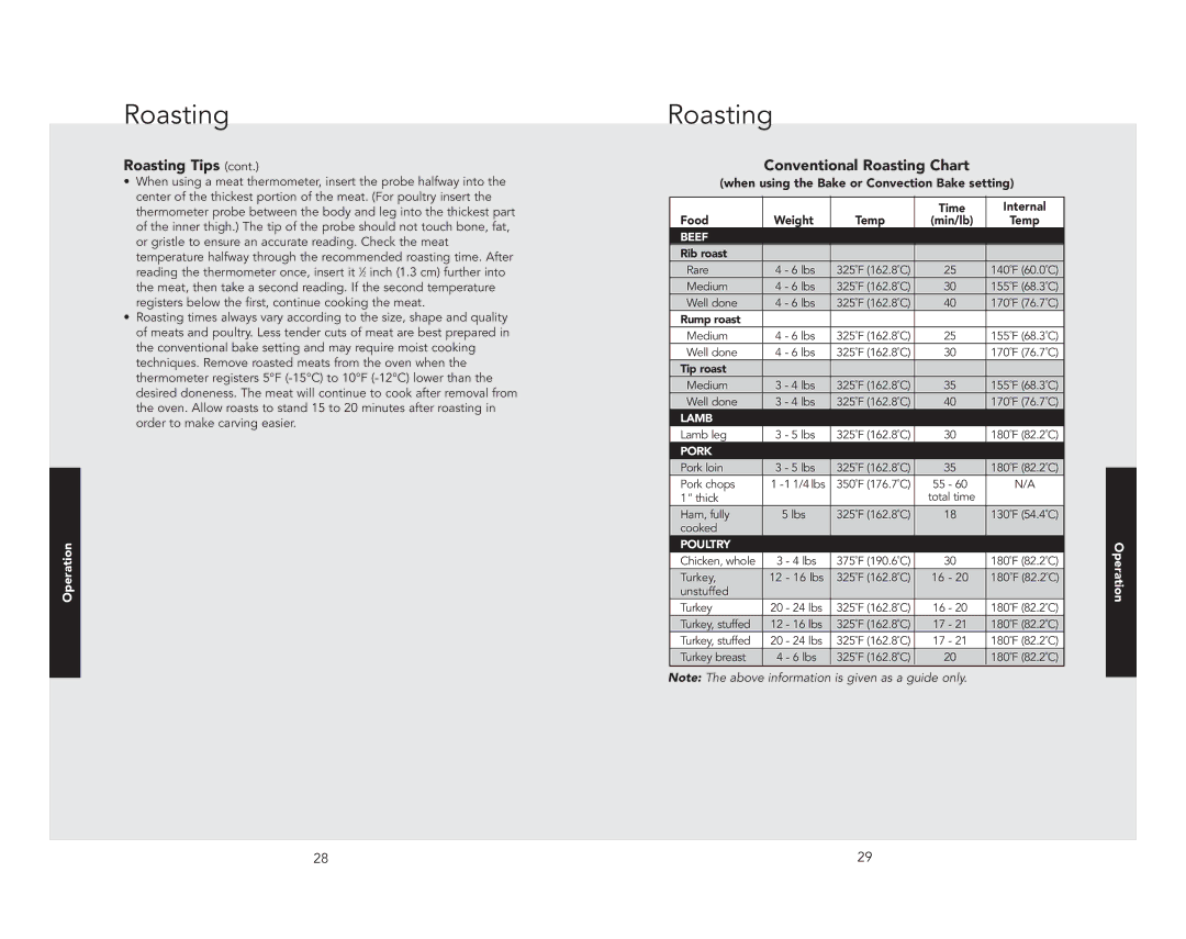 Viking F21192 EN manual Conventional Roasting Chart, When using the Bake or Convection Bake setting 