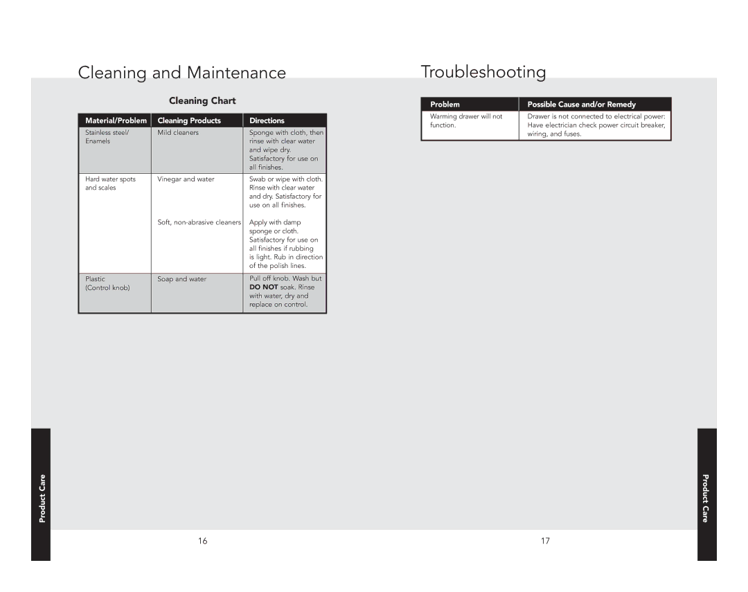 Viking F21200 EN Troubleshooting, Cleaning Chart, Cleaning Products Directions, Possible Cause and/or Remedy, Product Care 