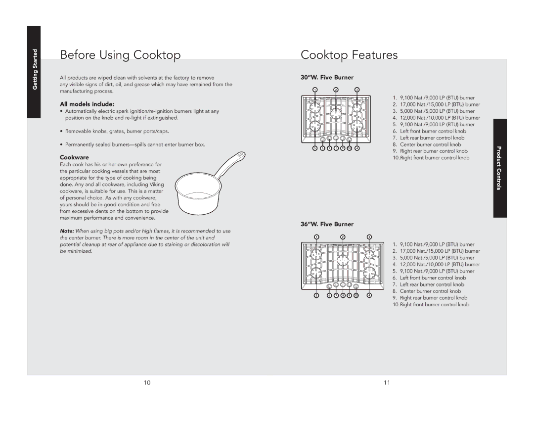 Viking F21208 manual Before Using Cooktop Cooktop Features, All models include, Cookware, 30W. Five Burner 