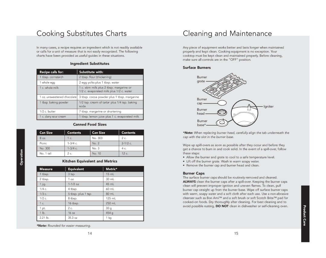 Viking F21208 manual Cooking Substitutes Charts, Cleaning and Maintenance 