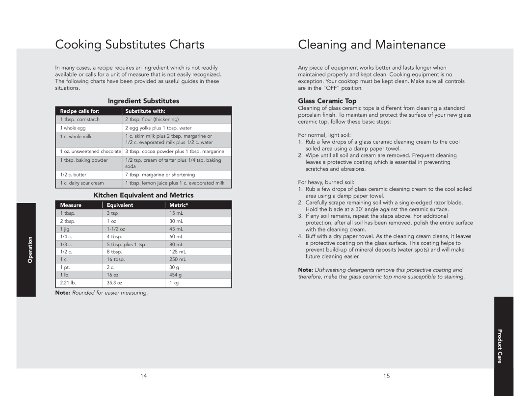 Viking F21212 Cooking Substitutes Charts, Cleaning and Maintenance, Ingredient Substitutes, Kitchen Equivalent and Metrics 