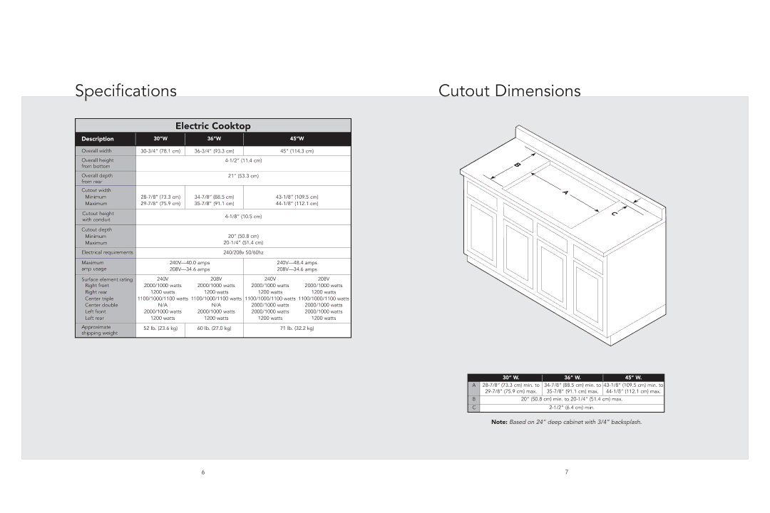 Viking F21213 manual Specifications, Cutout Dimensions 