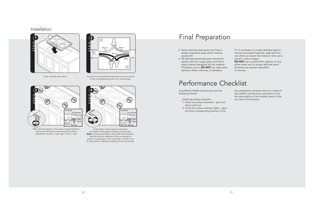 Viking F21213 manual Final Preparation, Performance Checklist 