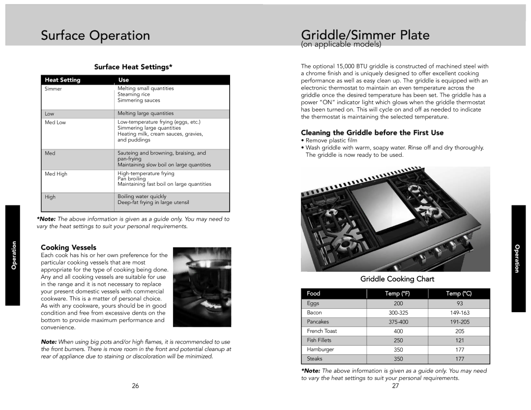 Viking F21233A Griddle/Simmer Plate, Surface Heat Settings, Cooking Vessels, Cleaning the Griddle before the First Use 