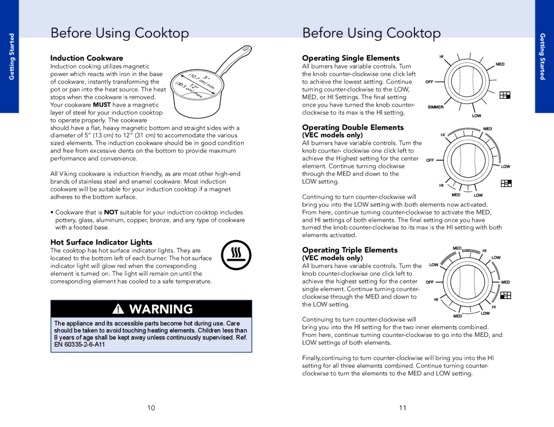 Viking F21270AEN Induction Cookware, Hot Surface Indicator Lights, Operating Single Elements, Operating Double Elements 