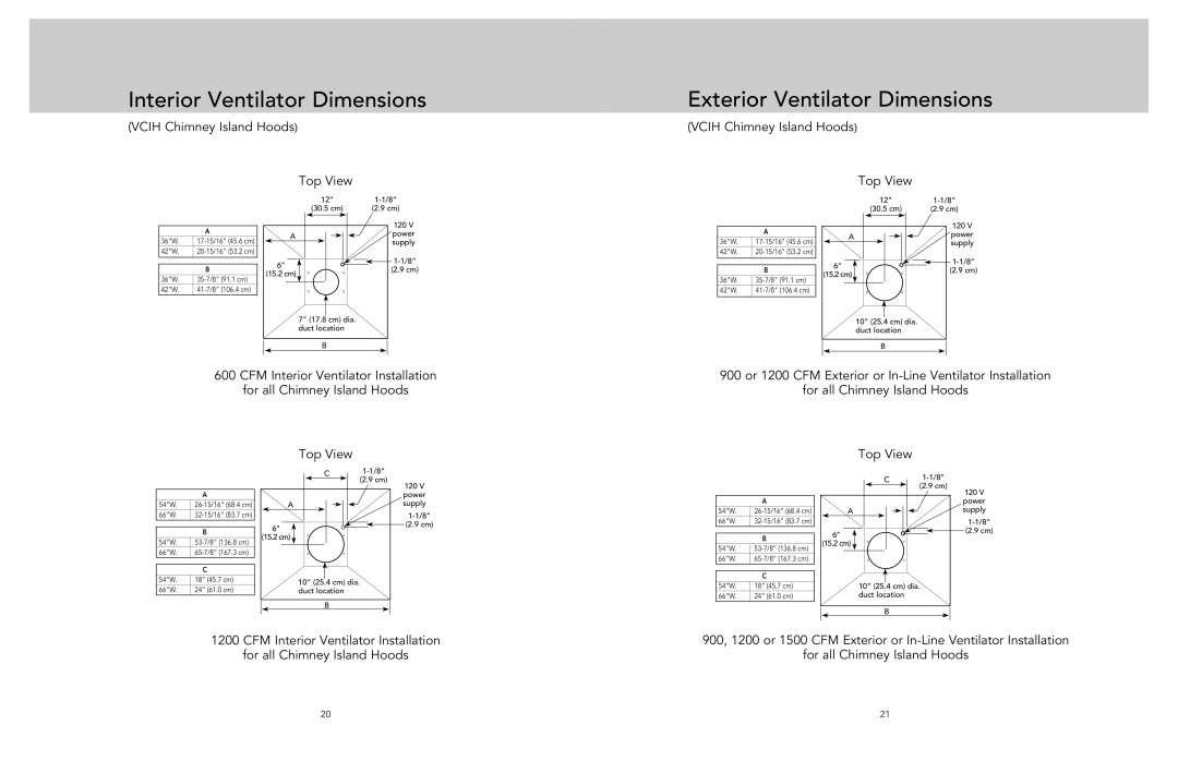 Viking F21287A EN manual Power, 15.2 cm 10 25.4 cm dia Duct location 