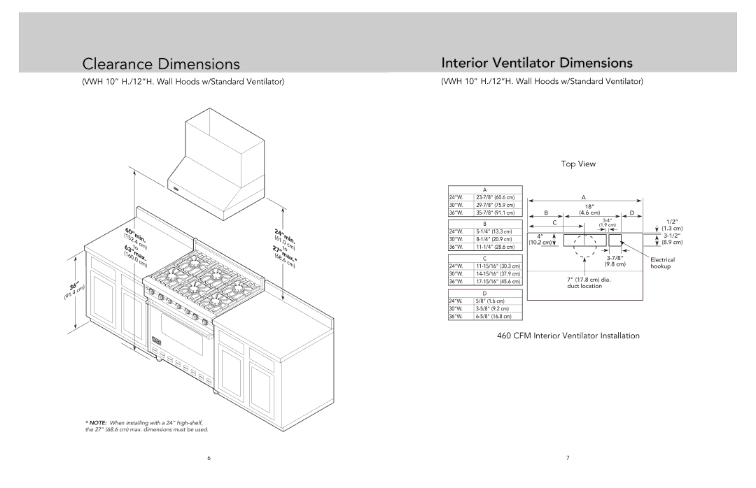 Viking F21287A EN manual Interior Ventilator Dimensions, VWH 10 H./12H. Wall Hoods w/Standard Ventilator, Tocm 