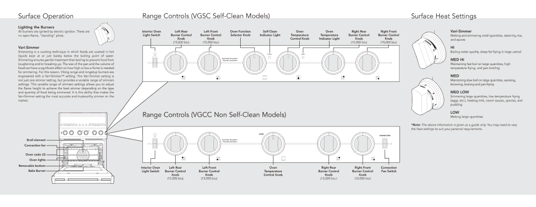 Viking F50028 manual Surface Operation, Range Controls Vgsc Self-Clean Models, Surface Heat Settings 