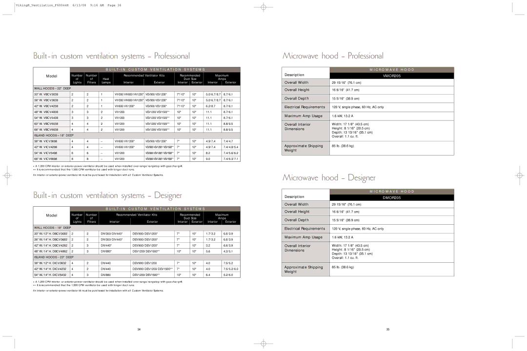 Viking F60044H manual 30 W. VBCV3038, 36 W. VBCV3638, 42 W. VBCV4238, 8.7 6.1 48 W. VBCV4838, 11.1 6.1 54 W. VBCV5438 