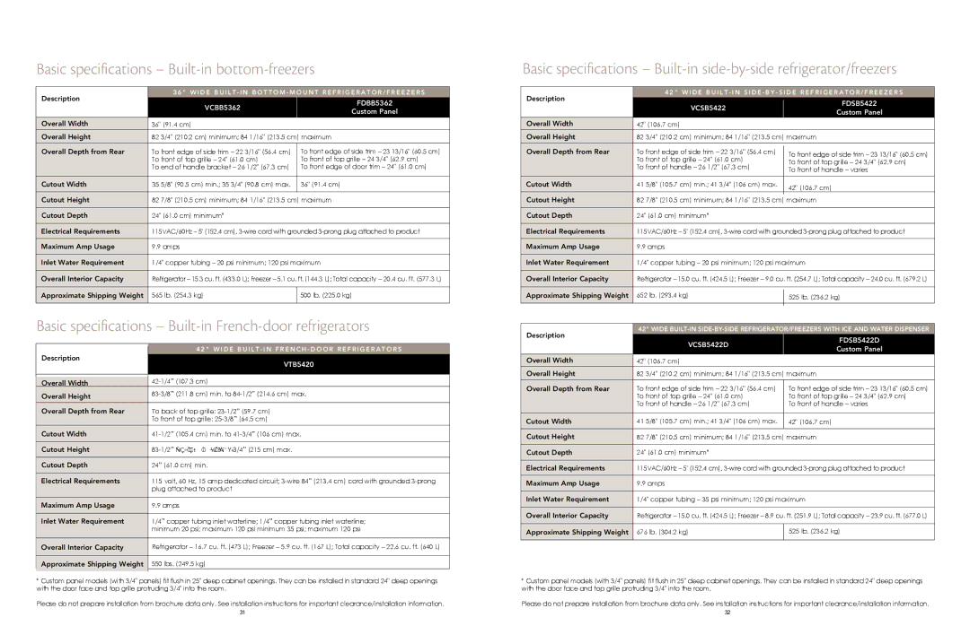 Viking RRD0114, F80146 manual Basic specifications Built-in bottom-freezers 