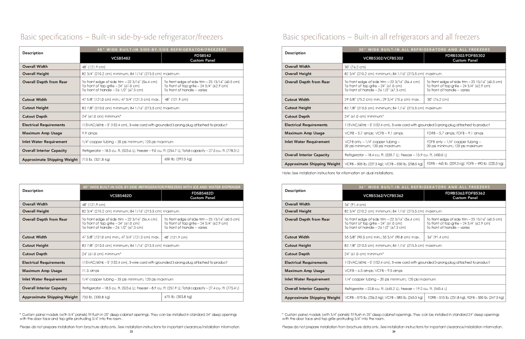 Viking F80146, RRD0114 manual FDSB542 