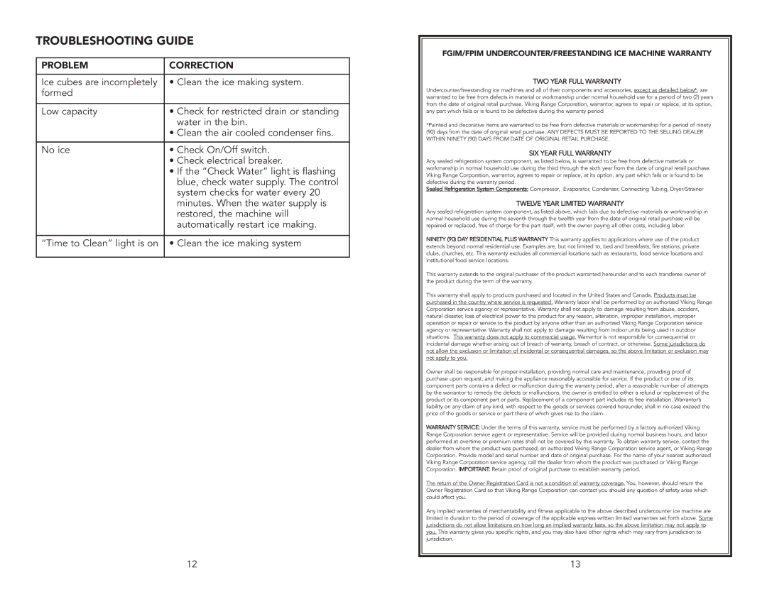 Viking F20733EN, FGIM515 manual Troubleshooting Guide, Problem Correction 