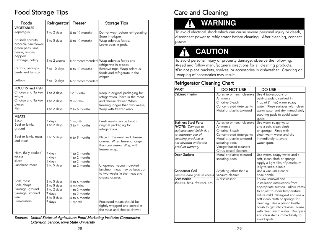 Viking Freestanding Side-by-Side Refrigerator/Freezer manual Care and Cleaning, Refrigerator Cleaning Chart 