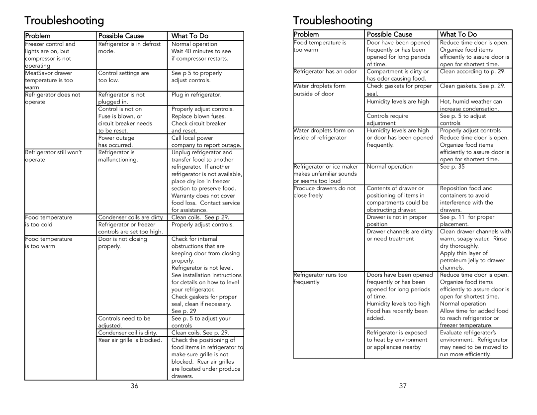 Viking Freestanding Side-by-Side Refrigerator/Freezer manual Troubleshooting, Problem Possible Cause What To Do 