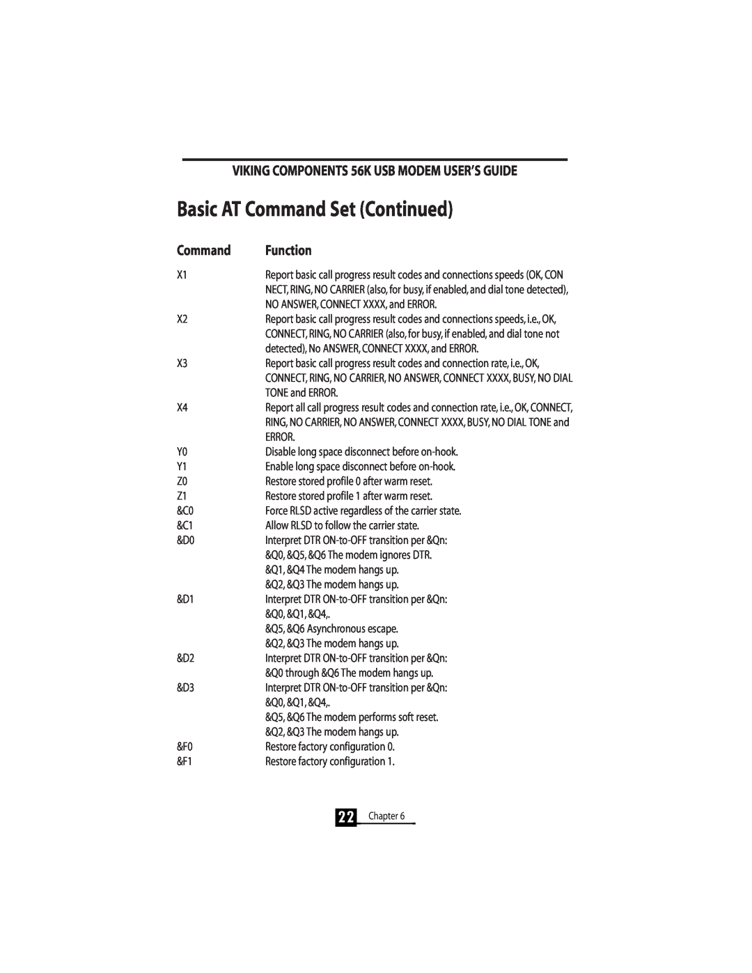 Viking InterWorks 56K manual Basic AT Command Set Continued, Chapter 