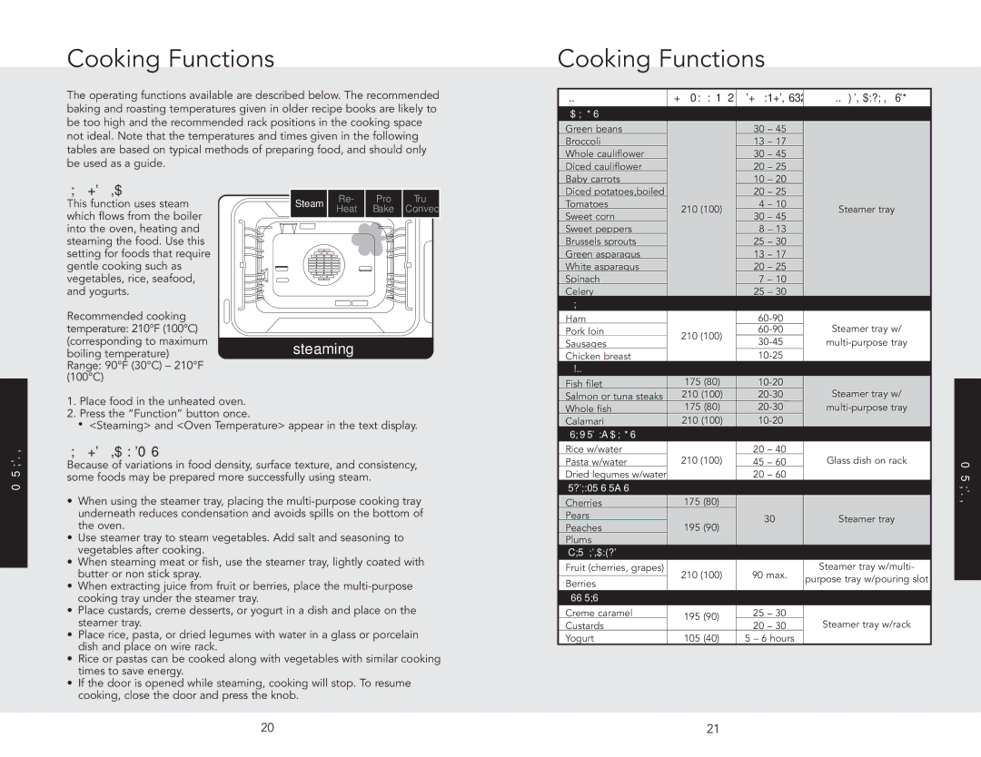 Viking J690.150 manual Cooking Functions, Steaming Tips, Operation 