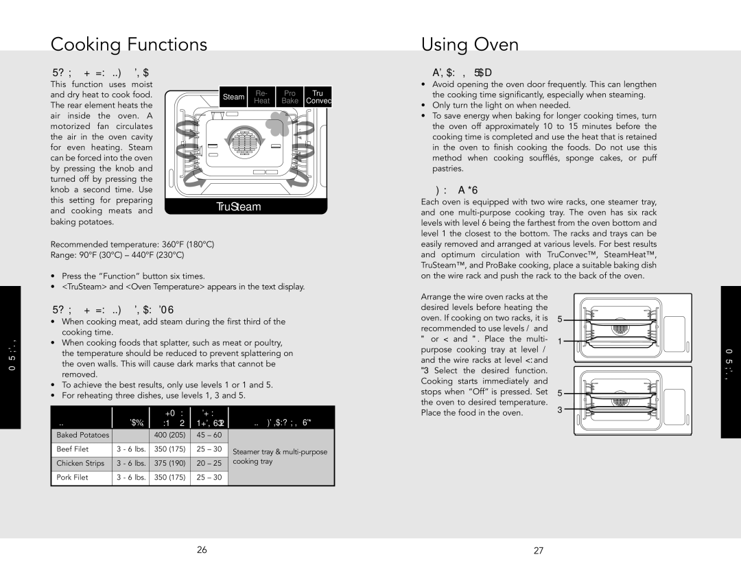 Viking J690.150 manual Cooking Functions Using Oven, TruSteam 