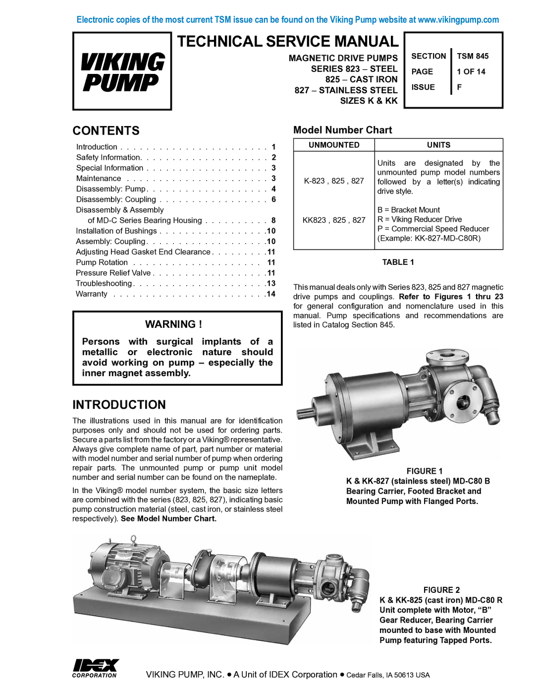 Viking KK827, KK825, K-825, K-823, KK823, K-827 service manual Contents, Introduction 