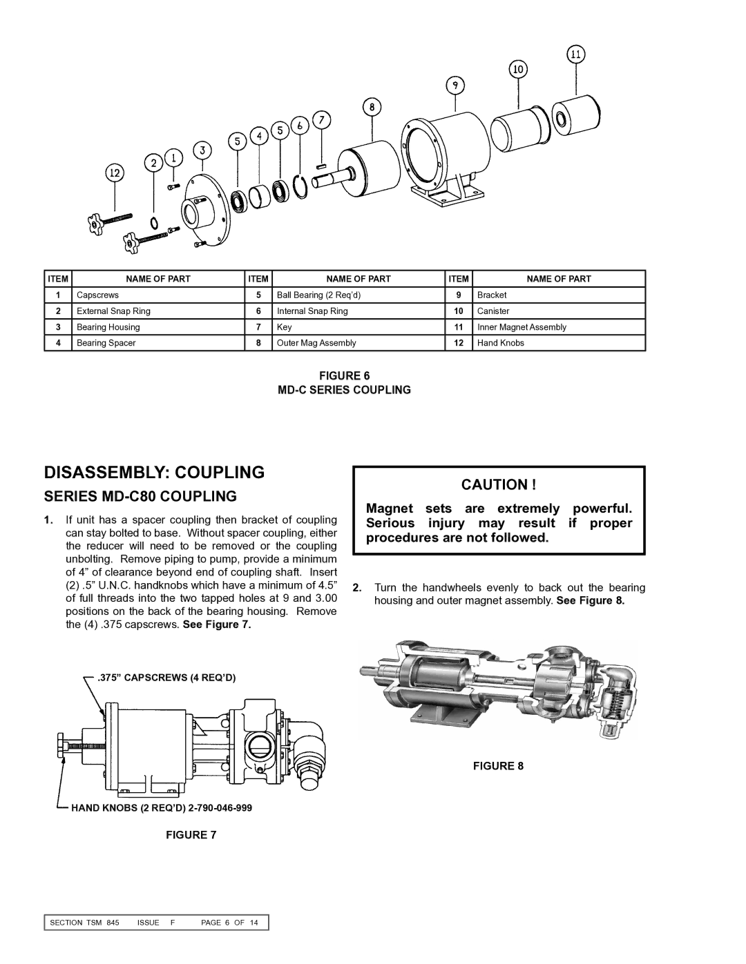 Viking KK825, KK827, K-825, K-823, KK823, K-827 service manual Disassembly Coupling, Series MD-C80 Coupling 