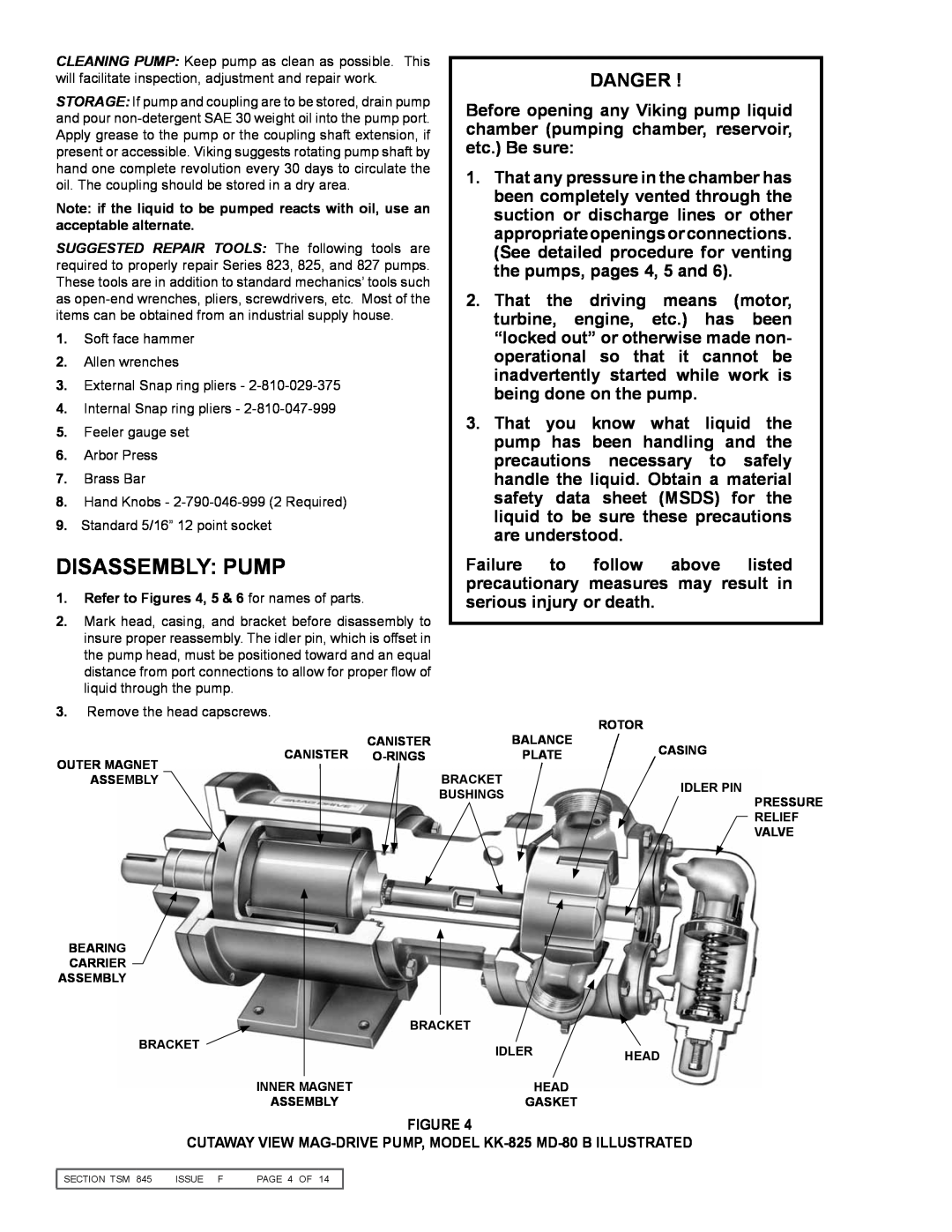 Viking KK823, KK825, KK827, K-825, K-823, K-827 service manual Disassembly Pump, Danger 