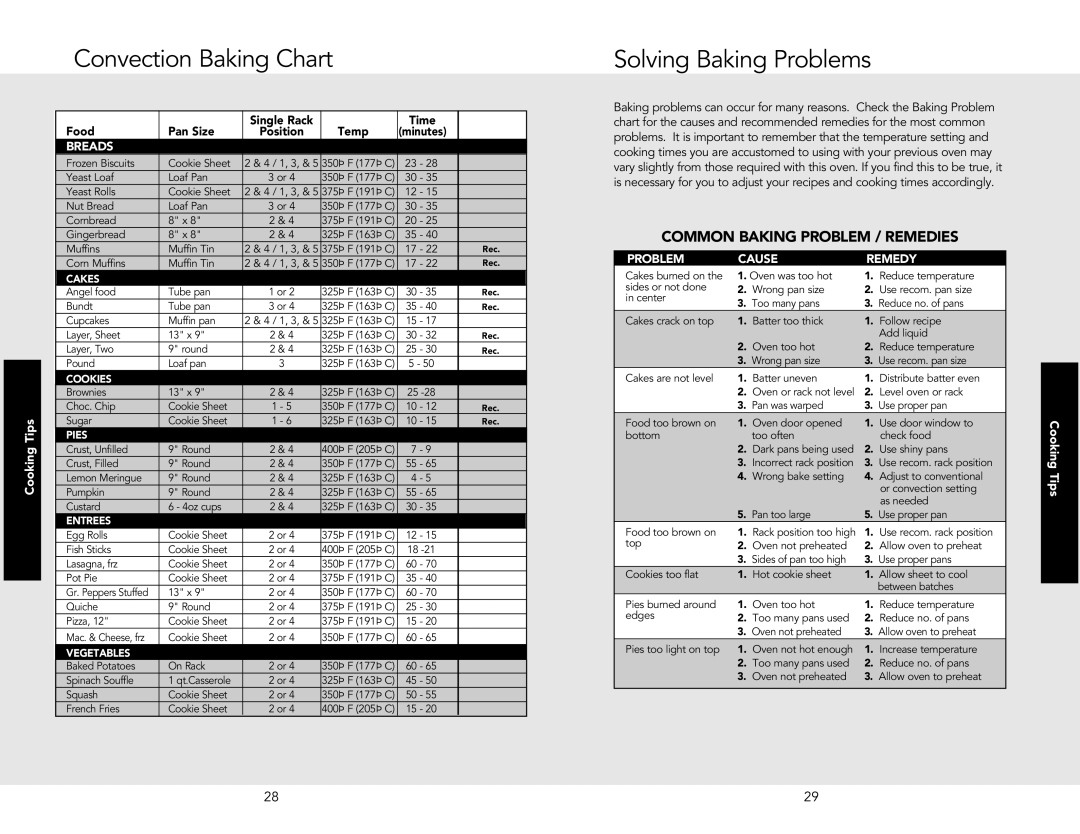 Viking M0706VR manual Convection Baking Chart, Solving Baking Problems 