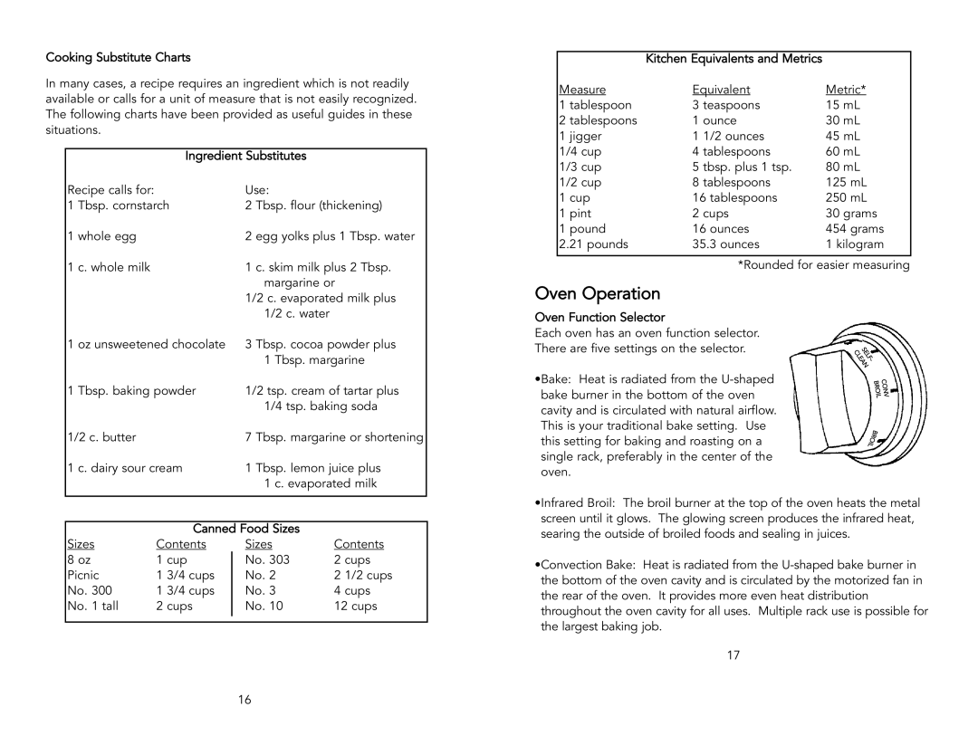 Viking M0905VR manual Oven Operation 